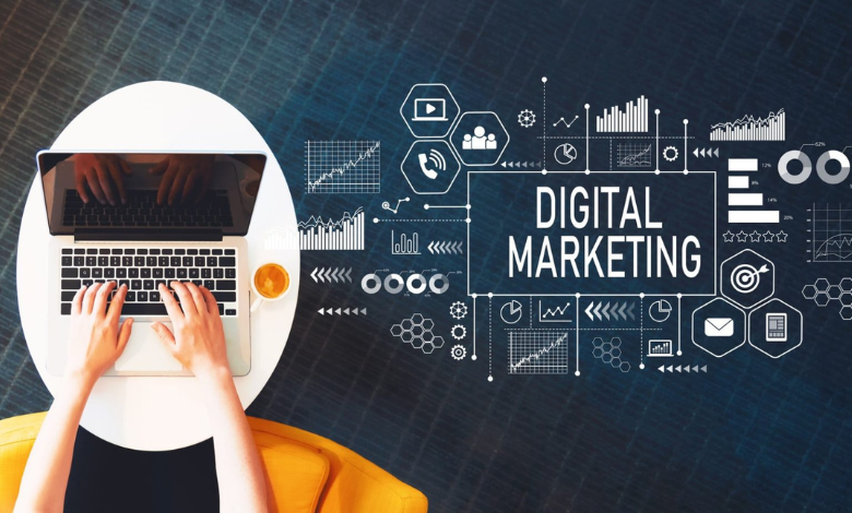 Mind-bending Media - Digital Marketing - DUBAI